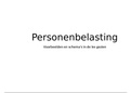 Samenvatting  Personenbelasting