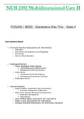 NUR 2392 / NUR2392 Exam 3 Blueprint (Latest 2021 / 2022): Multidimensional Care II / MDC 2 - Rasmussen