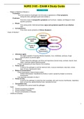 NURS 3185 - EXAM 4 Study Guide