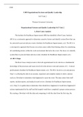 C489 Task 2. edited.docx  C489  C489 Organizational Systems and Quality Leadership  SAT Task 2  Western Governors University  Organizational Systems and Quality Leadership SAT Task 2  A. Root Cause Analysis  The Institute for Healthcare Improvement (IHI) 