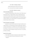 C361   MLM1 2021  1 .docx  C361  C361 - MLM1  €“ Performance Assessment 1  College of Health Professions, Western Governors University C361: Evidence-Based Practice and Applied Nursing Research   C361 - MLM1  €“ Performance Assessment 1  Impact of the Pro