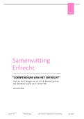 Samenvatting Erfrecht