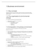 Summary  MNB 1501Business Management