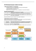 Samenvatting hoofdstuk 5 breinprocessen onder de loep