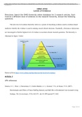 NRSE 4550 M4 A8 WA Literature Search and Levels of Evidence