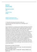 DeVry University, Keller Graduate School of Management ENTR 510Entrepreneurship 510- Week 2- Case Study (Vera Bradley) WITH ASSURED RESEARCH ANSWERS AND GUARANTEED GRADE A+