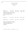 MA215   W6PAssignment.docx  MA215  Week 6 Project Assignment Grantham University MA215  Eng Maj: n = 20  mean = 0.0915  StDev = 0.0146  SE mean = 0.0033  Business Maj: n = 20  mean = 0.0782  StDev = 0.0110  SE mean = 0.0025  Difference = u (engineering ma