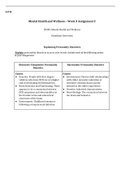 SS340   W3Assignment2.pdf  SS340  Mental Health and Wellness “ Week 3 Assignment 2  SS340: Mental Health and Wellness   Grantham University  Explaining Personality Disorders   Explain personality disorders in your own words. Include each of the following 