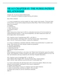 NR 443 CHAPTER( THE NURSE-PATIENT RELATIONSHIP,SPINAL CORD INJURY,SKIN DISORDERS,FEMALE REPRODUCTIVE DISORDERS,THE PATIENT WITH AN OSTOMY,CARDIAC DISORDERS,CEREBROVASCULAR ACCIDENT,EYE AND VISION DISORDERS,Cognitive Disorders: Delirium) QUESTION  & ANSWER