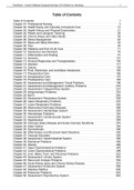 Lewis’s Medical Surgical Nursing 11th Edition Harding Test Bank (900 PAGES!))