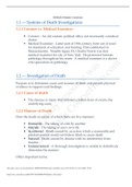 Liberty University CJUS 530 GMS6350 Module 1 Notes.