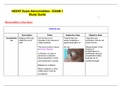 NURS 612 - HEENT Exam Abnormalities - EXAM 1 Study Guide.