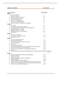 Hunter College Biology 100 Sheppard Chapter 8 Metabolism Notes