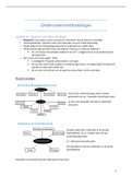 Samenvatting onderzoeksmethodologie + gastlessen + zelfstudie RWS (16/20)