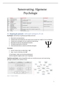 Samenvatting Algemene psychologie 