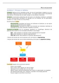 Leerstof economie + permanente evaluatie