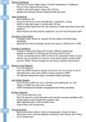 Detailed Cold War Summary Timeline.  (1943-1956)