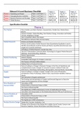 Edexcel A Level Business Course Checklist