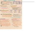 Organic chemistry naming overview 1 and 2 