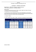 BIOL 201 Lab Report 1 Diffusion and Osmosis