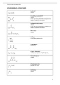 Structuren met naam en functie uit hoofdstuk Oplosmiddelen