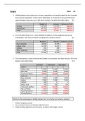 Edexcel A Level Business - Exam Questions on Budgets