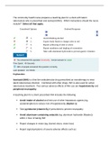 ENGLISH 2505202UWorld Pharmacology.docx