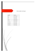 Menselijke biologie en ziekteleer (Human Biology)