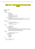 VNSG 1331 - Pharmacology Final Exam Study Guide.