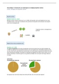 Notities hoorcollege 5  inleiding Privaatrecht 