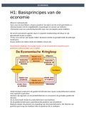 Class notes economie 