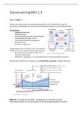 Samenvatting BIM 2.4 Built Environment