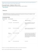 NURS 201 Focused Exam Infection Notes Shadow Health (GRADED A+)