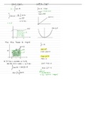 Fundamental, Definite and Indefinite Integrals.