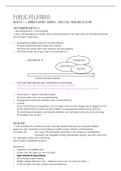 Samenvatting Public Relations - hoofdstuk 2 - communicatievormen
