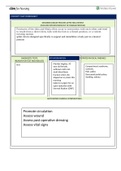 NUR 4130 MARILYN HUGHES WORKSHEET NEW 2021