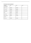 SAMPLE OF  WORD BUSINESS PLAN PROFORMA STATEMENT