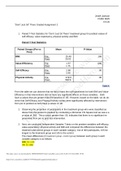 BIOSTATS PUBH 6052 GradedAssignment 2 Jackson complete solution with questions and answers