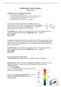 Samenvatting NOVA scheikunde vwo 5 hoofdstuk 7 Zuren en Basen