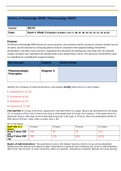 Review of Knowledge (ROK): Pharmacology NR 291/NR 293 Exam 1: Week 3 (Chapters on Exam 1 are: 2, 38, 39, 40, 42, 10, 12, 14, 16, & 44)