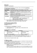 samenvatting wiskunde a vwo 4hoofdstuk 2: combinatoriek