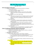 NR-291 Pharmacology I