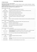 Fiche d'Immunologie-Structure et Fonction II-CEU