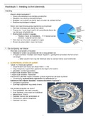 Samenvatting Algemene Dierkunde: H1 tem H5 en deel H6