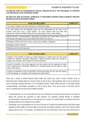 P3 EXPLAIN HOW TO INCORPORATE ETHICAL PRINCIPLES INTO THE PROVISION OF SUPPORT FOR INDIVIDUALS WITH DIFFERENT NEEDS  M3 ANALYSE HOW AN ETHICAL APPROACH TO PROVIDING SUPPORT WOULD BENEFIT SPECIFIC INDIVIDUALS WITH DIFFERENT NEEDS