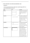 ICT2621 ASSIGNMENT 3 SOLUTIONS 2021 SEMEMSTER 1 AND 2