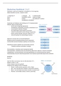 Samenvatting Inleiding tot de marketing, ISBN: 9789001886868  Marketing (ILEEIB30)