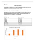 testing catalase and catalyzing reactions post lab report and analysis 