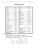 polyatomic ions and ionic bonds