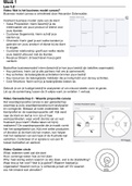 Samenvatting lesstof (powerpoints en videos) business model canvas jaar 2020/2021